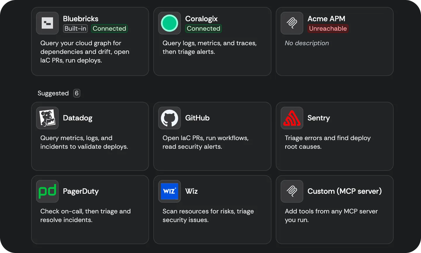 The gallery: connected tools carry their live health up top, suggested integrations sit below