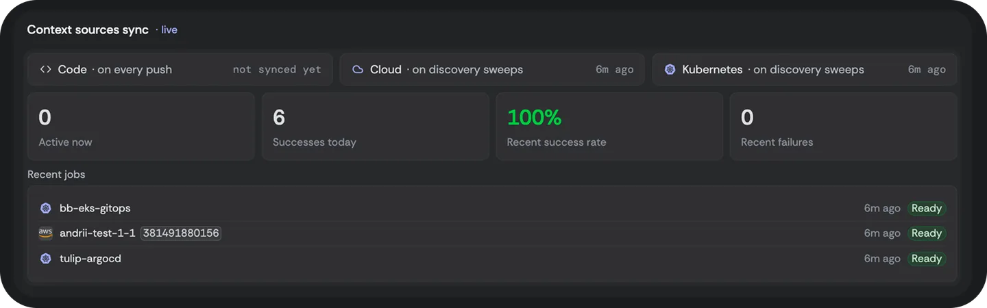 The live context-sources sync view, jobs streaming their status and timing in real time