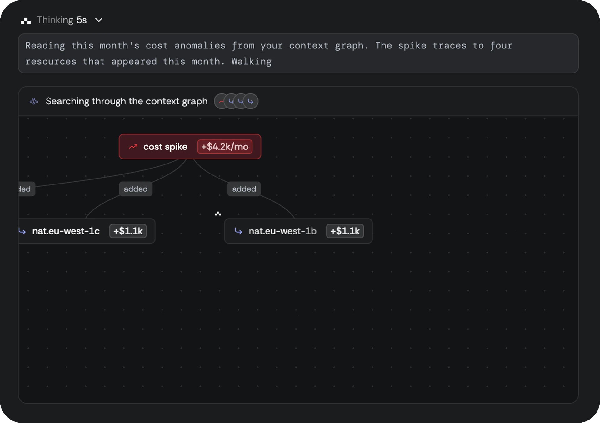 The live crawl: the agent reading the context graph while it thinks